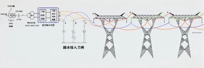 融冰应用场景.jpg