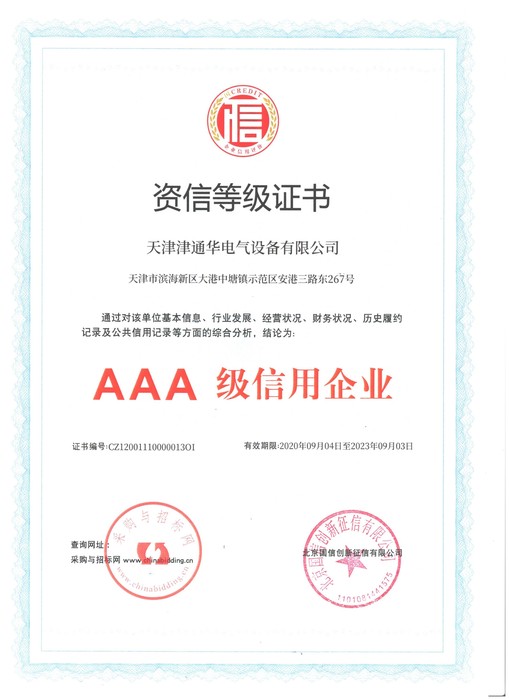 Credit Rating Certificate