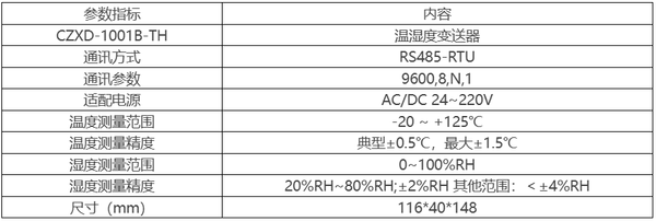 湿度技术参数.png