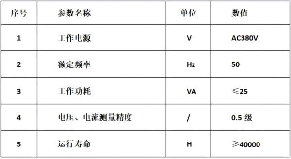 技术参数.png
