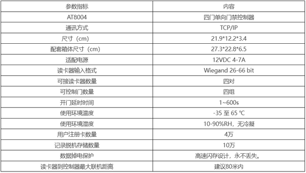 基本参数.png