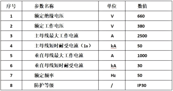 技术参数.png