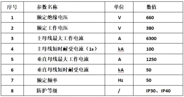 技术参数.png
