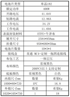 400W折叠包参数1_01.png