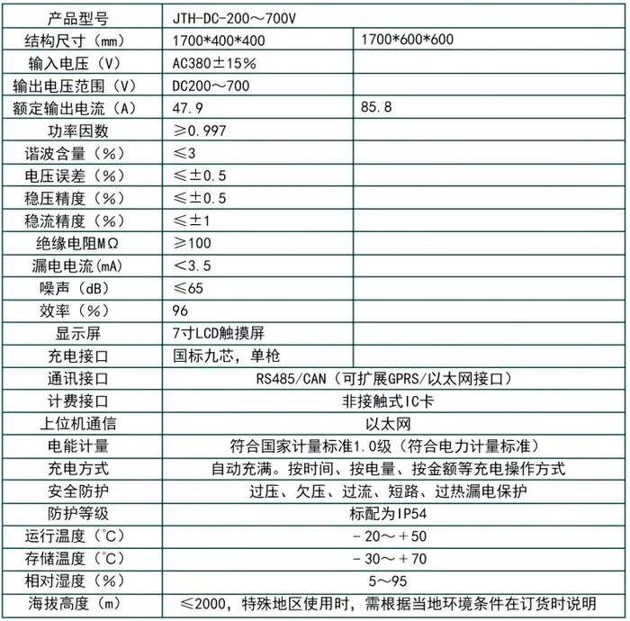 直流充电桩技术参数.png