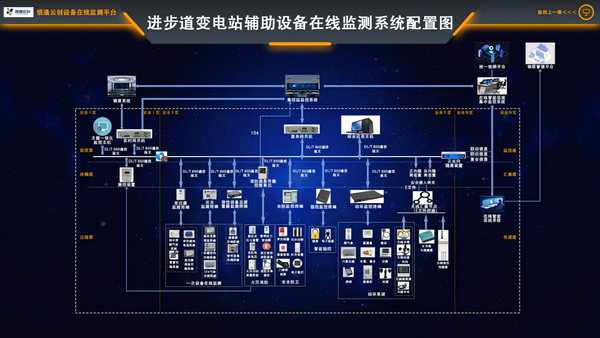 进步道变电站1.png