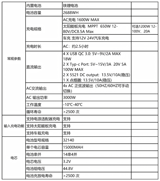 T30-3000W规格参数表(1)_01.png