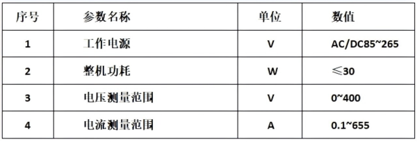 技术参数.png