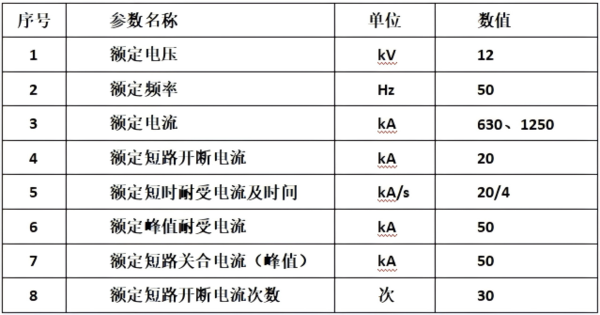 技术参数.png