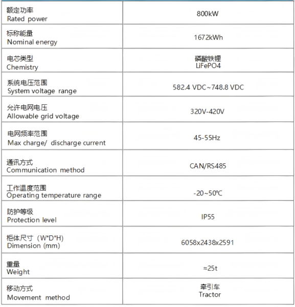 技术参数.png