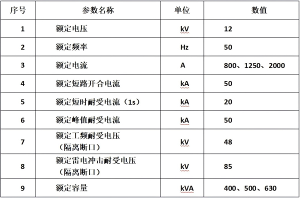 预制舱式变电站.png
