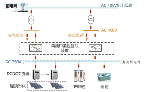 应用方案图片.png
